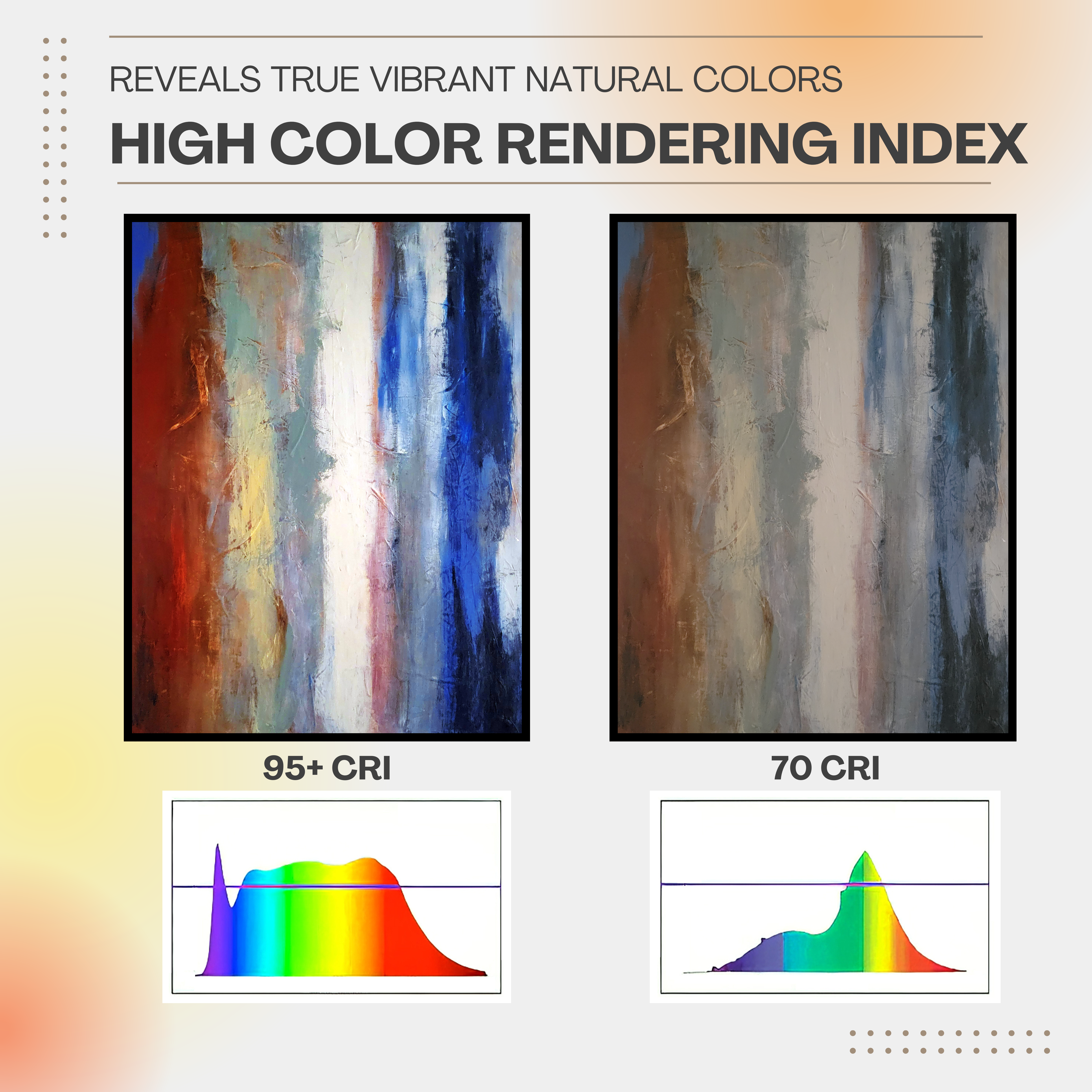 ML-Direct ULTRA Screw-In Art Light
