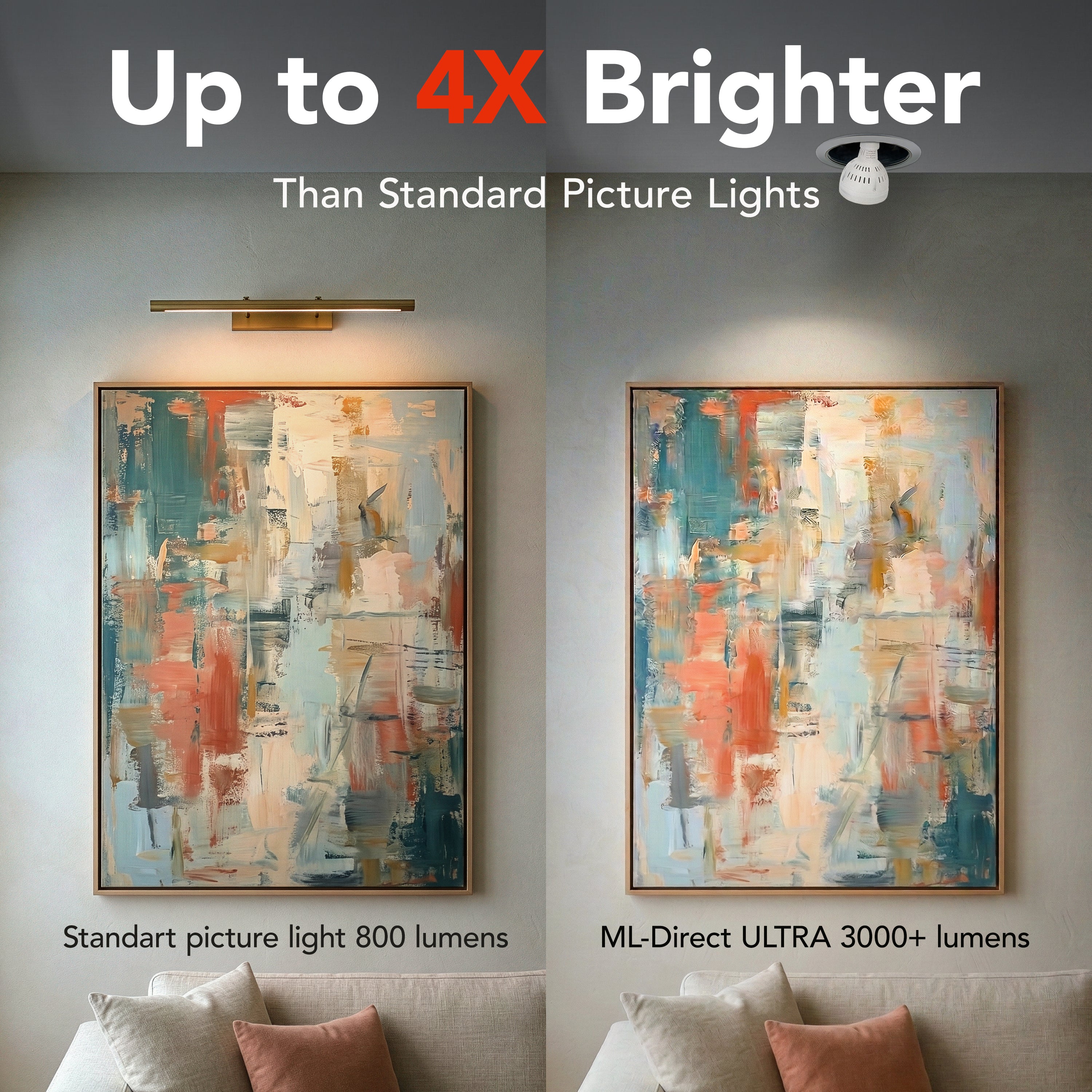 ML-Direct ULTRA Screw-In Art Light