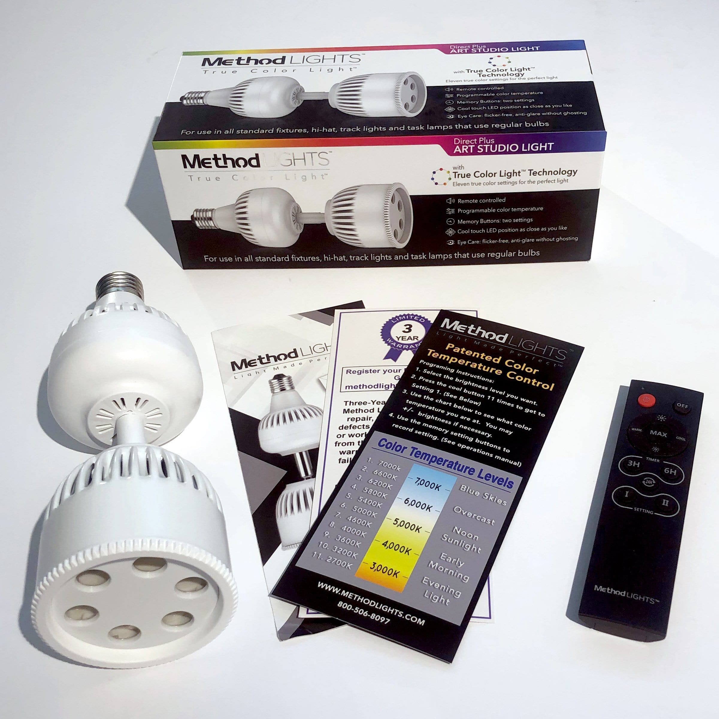 Method Lights Art lights – Perfect Art Lights