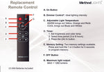 Replacement Remote Control - Radio Frequency (RF)