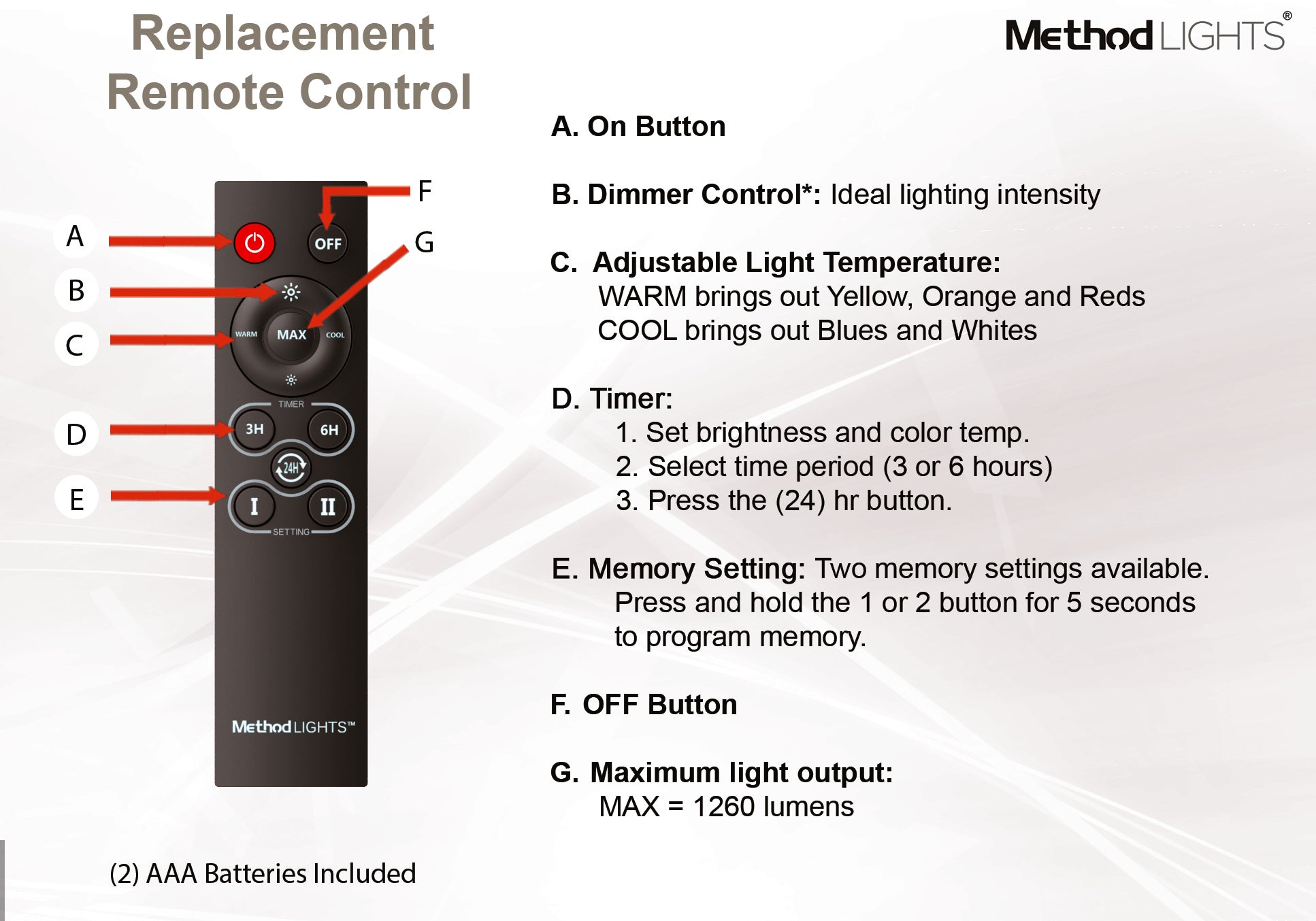 Remote Control Infrared Testing Fixture Replacement Remote Control - Infrared (IR) – Perfect Art Lights